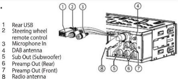 BLAUPUNKT Bremen SQR 46 DAB - Do not connect the vehicle's plug connectors to the radio! - 8