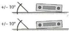 BLAUPUNKT Bremen SQR 46 DAB - 4