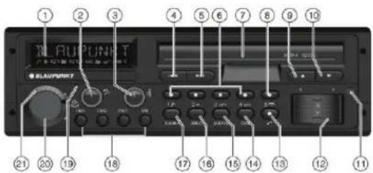 BLAUPUNKT Bremen SQR 46 DAB - 5