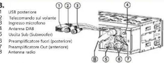BLAUPUNKT Bremen SQR 46 DAB - Avvertenze di sicurezza - 7