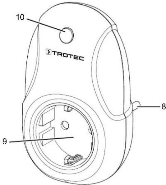 TROTEC BN35 - Description de l'appareil - 3