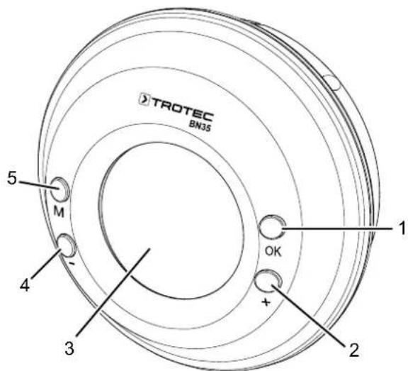 TROTEC BN35 - Description de l'appareil - 1