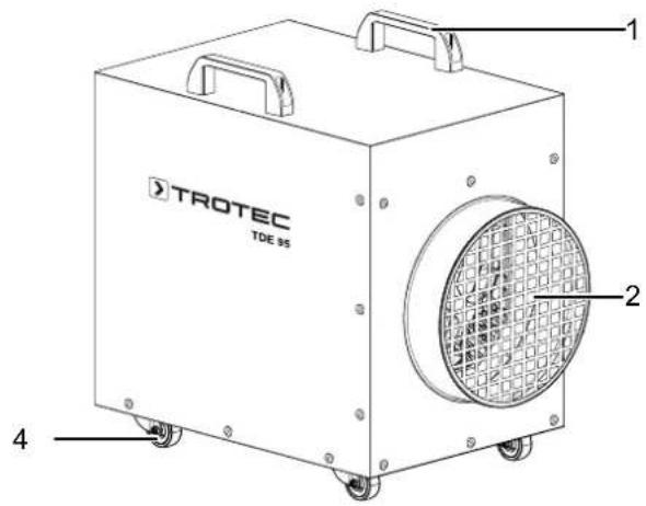 TROTEC TDE 95 - TDE 95 - 1