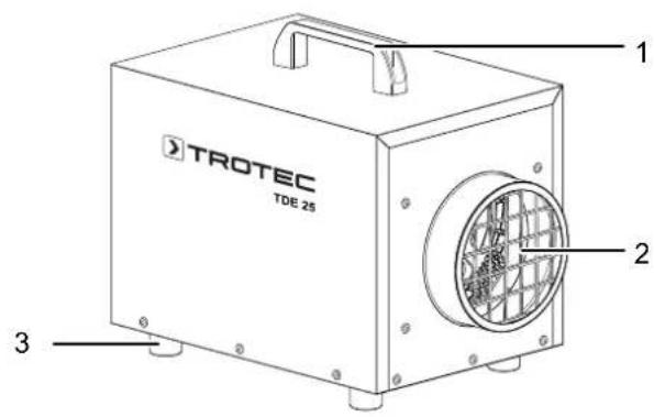 TROTEC TDE 95 - TDE 25 - 1