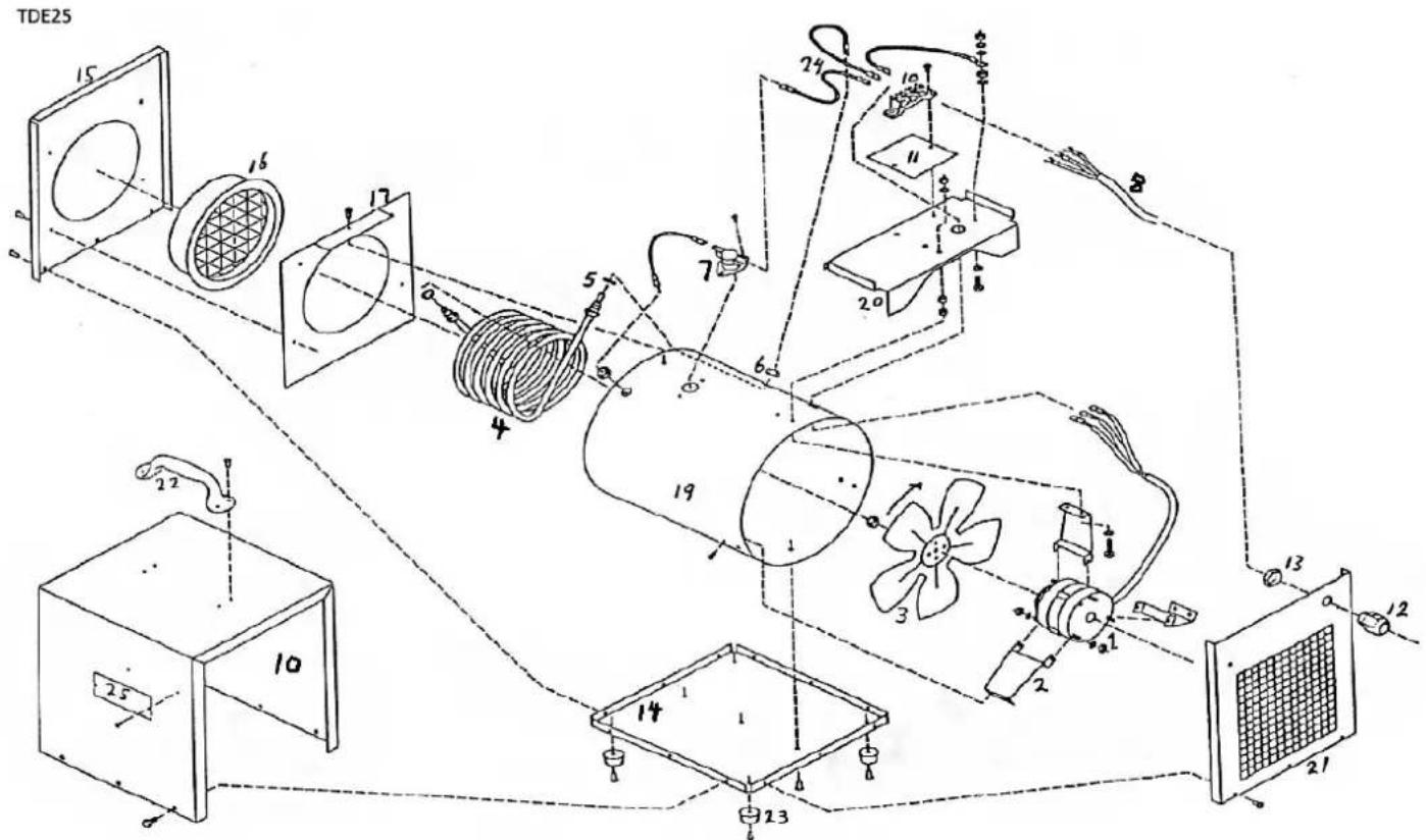 TROTEC TDE 95 - Avertissement relat à la tension électrique - 2