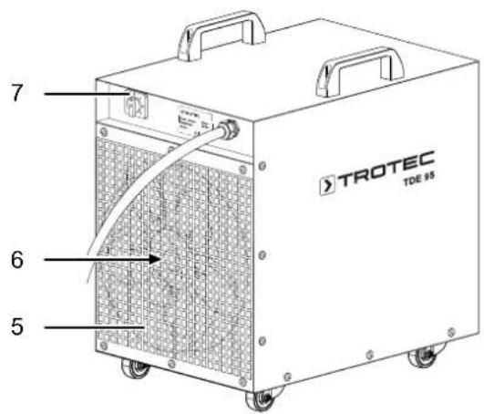 TROTEC TDE 95 - TDE 95 - 2