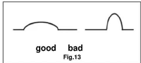 Güde MIG 1926K - Instructions step by step - 1