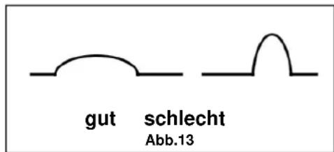 Güde MIG 1926K - Schritt-für-Schritt-Anleitung - 1