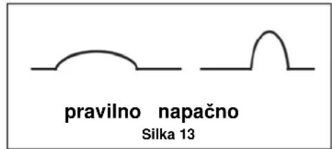 Güde MIG 1926K - Navodilo korak po koraku - 1
