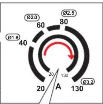 Güde GIS 130 WIG - 33