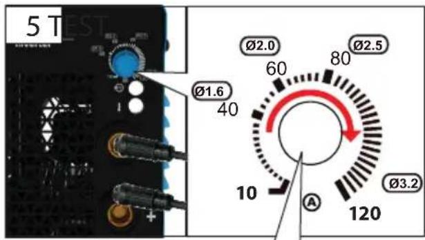 Güde GIS 121 - Italiano - 20