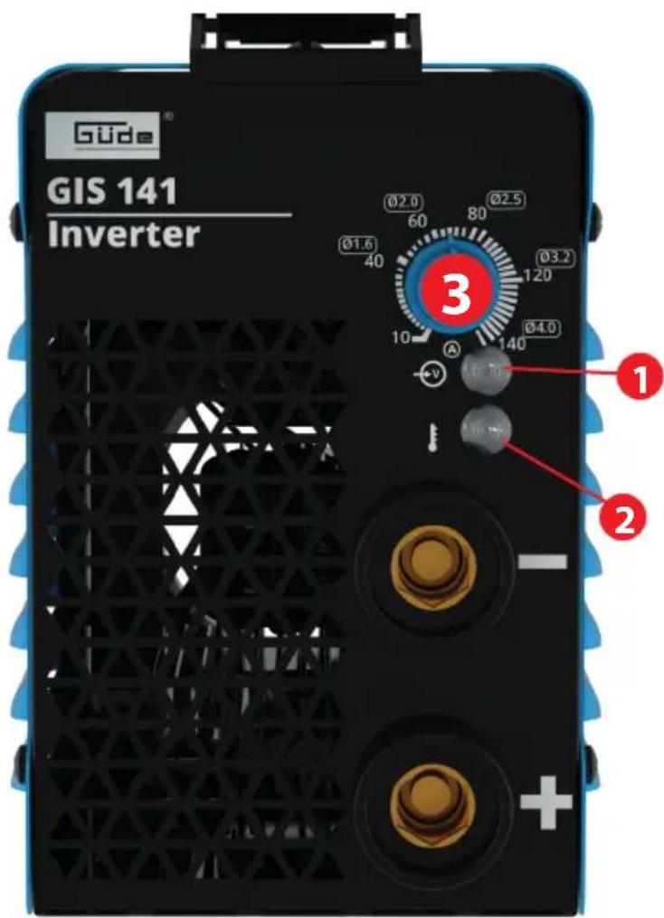 Güde GIS 141 - Italiano - 4