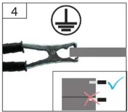 Güde GIS 160WIGHF - Deutsch TECHNISCHE DATEN | BESTIMMUNGSGEMÄSSE VERWENDUNG | SICHERHEITSHINWEISE | WARTUNG | GEWÄHRLEISTUNG | EG-KONFORMITÄTSERKLÄRUNG | \_\_\_\_ 12 - 2