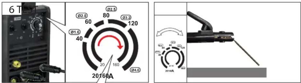 Güde GIS 160WIGHF - 16924 - 6