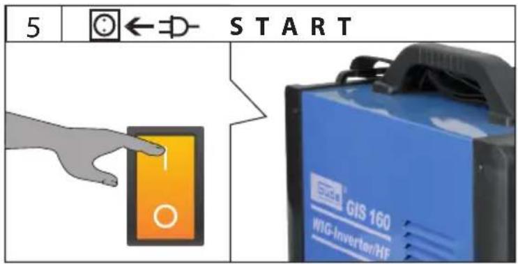 Güde GIS 160WIGHF - Deutsch TECHNISCHE DATEN | BESTIMMUNGSGEMÄSSE VERWENDUNG | SICHERHEITSHINWEISE | WARTUNG | GEWÄHRLEISTUNG | EG-KONFORMITÄTSERKLÄRUNG | \_\_\_\_ 12 - 3