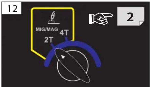 Güde GIS 200 - Français CARACTÉRISTIQUES TECHNIQUES | UTILISATION CONFORME À LA DESTINATION | CONSIGNES DE SÉCURITÉ | ENTRETIEN | GARANTIE | DÉCLARATION DE CONFORMITÉ CE \_\_\_\_ 29 - 14