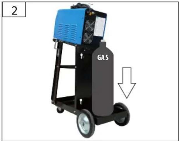 Güde GIS 200 - Deutsch TECHNISCHE DATEN | BESTIMMUNGSGEMÄSSE VERWENDUNG | SICHERHEITSHINWEISE | WARTUNG | GEWÄHRLEISTUNG | EG-KONFORMITÄTSERKLÄRUNG | \_\_\_\_ 21 - 4