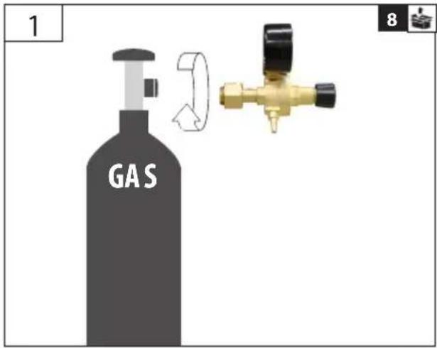 Güde GIS 200 - Deutsch TECHNISCHE DATEN | BESTIMMUNGSGEMÄSSE VERWENDUNG | SICHERHEITSHINWEISE | WARTUNG | GEWÄHRLEISTUNG | EG-KONFORMITÄTSERKLÄRUNG | \_\_\_\_ 21 - 3