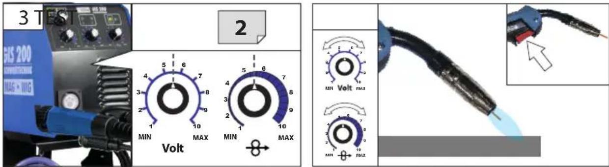 Güde GIS 200 - Français CARACTÉRISTIQUES TECHNIQUES | UTILISATION CONFORME À LA DESTINATION | CONSIGNES DE SÉCURITÉ | ENTRETIEN | GARANTIE | DÉCLARATION DE CONFORMITÉ CE \_\_\_\_ 29 - 19