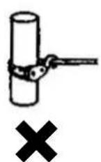 Güde HS 4000 - Step-by step Instructions - 1