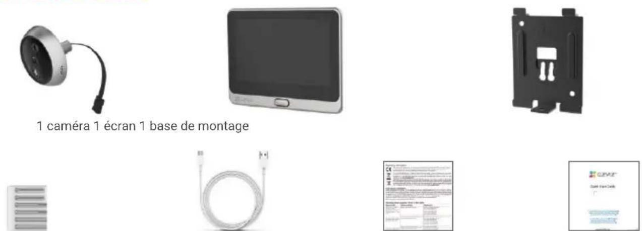 EZVIZ DP2C - Attention - 1