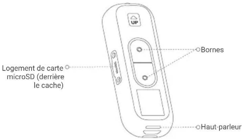 EZVIZ DB1C Kit - Outils dont vous pourriez avoir besoin - 2