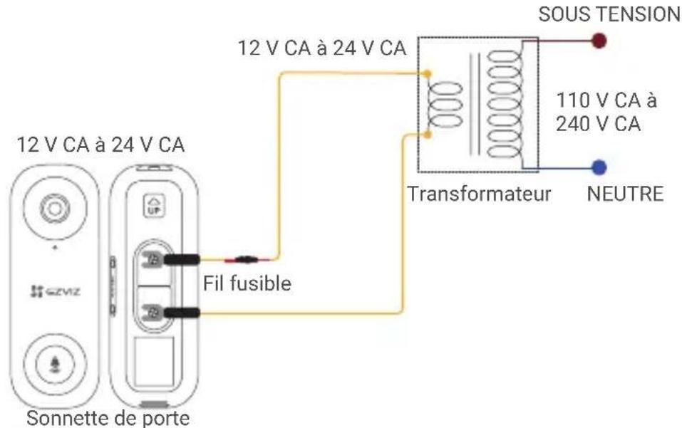 EZVIZ DB1C Kit - Sonnette EZVIZ sans carillon - 1