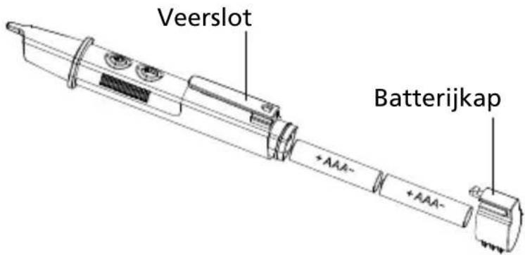 Beha-Amprobe NCV1030EUR - Batterijen verrangen - 1