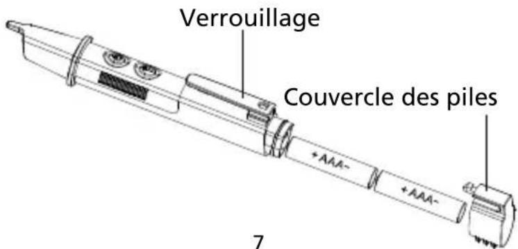 Beha-Amprobe NCV1030EUR - Remplacement des piles - 1