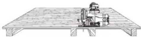 Craftsman CMES510 - Pour réduire le risque d'effet de rebond - 1