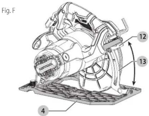 Craftsman CMES510 - Cutting Depth Adjustment (Fig. F) - 1
