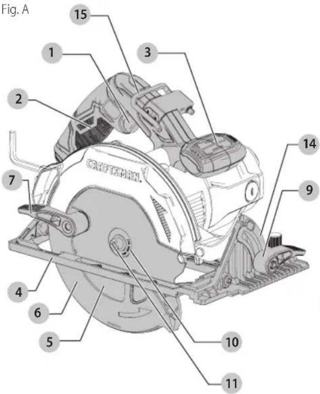 Craftsman CMES510 - Definiciones: Símbolos y Palabras de Alerta de Seguridad - 1