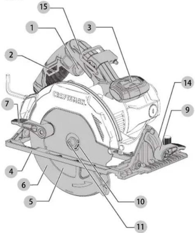 Craftsman CMES510 - Definitions: Safety Alert Symbols and Words - 1