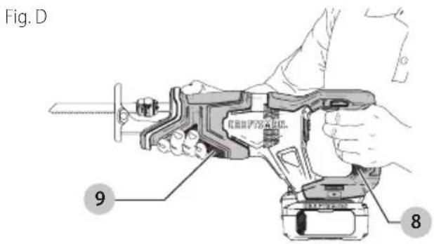 Craftsman CMCS300 - Posicion Adecuada de las Manos (Fig. D) - 1