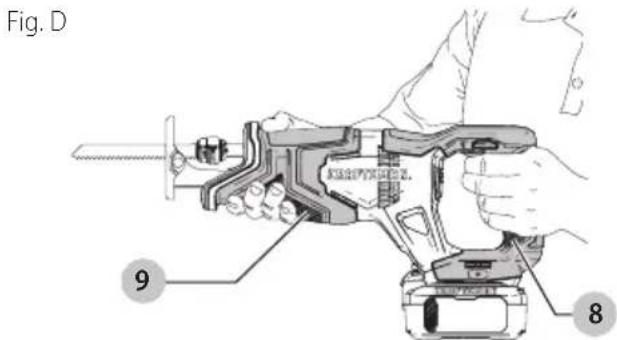Craftsman CMCS300 - Proper Hand Position (Fig. D) - 1