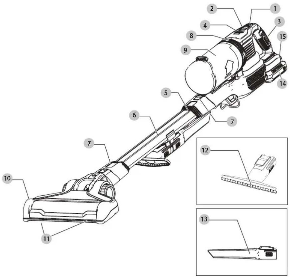 Craftsman CMCVS001 - 1