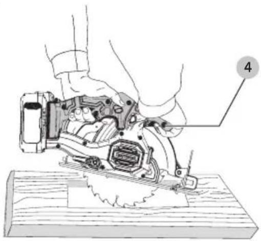 Craftsman CMCS500 - Pocket Cutting (Fig. A, M) - 1
