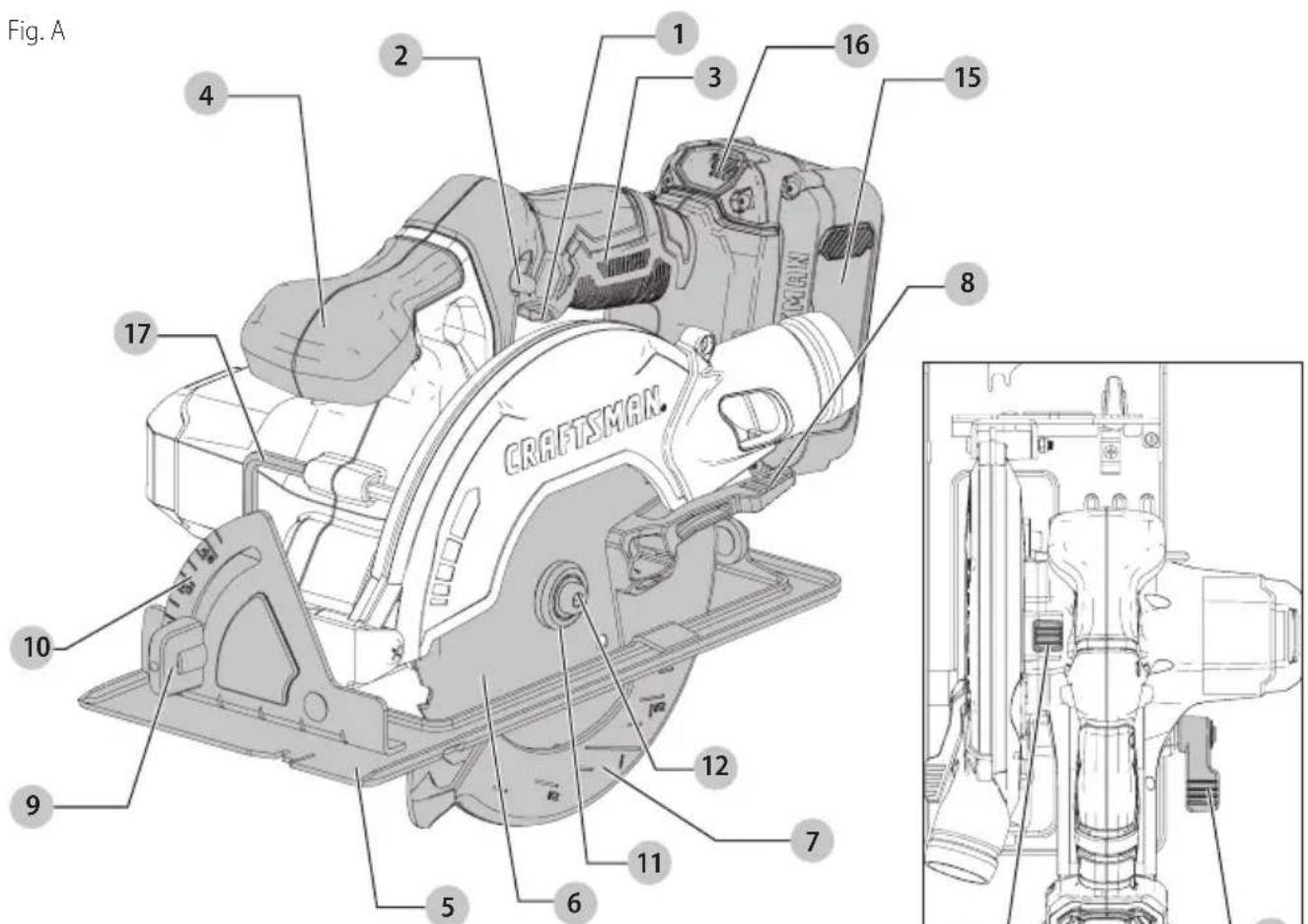 Craftsman CMCS500 - Définitions: symboles et termes d'alarmes sécurité - 1