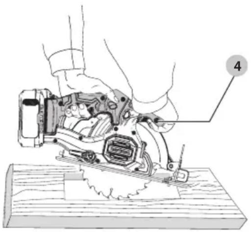 Craftsman CMCS500 - Découpe en poche (Fig. A, M) - 1