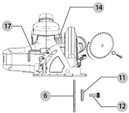 Craftsman CMCS500 - Fixation et retrait de la lame (Fig. C) - 1