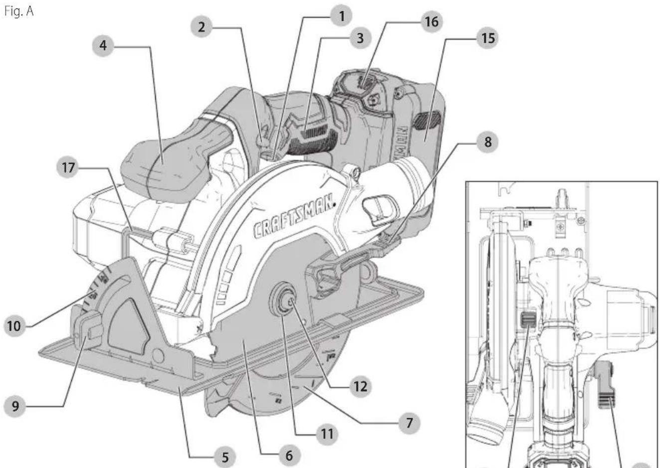 Craftsman CMCS500 - Definiciones: Simbolos y Palabras de Alerta de Seguidad - 1
