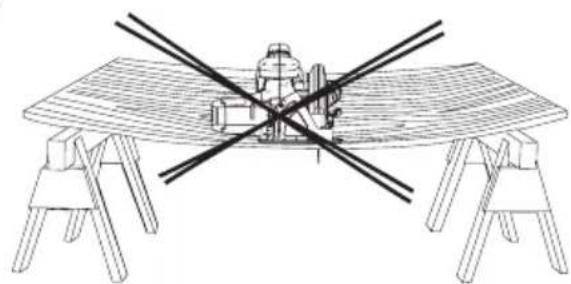 Craftsman CMCS500 - Supporting Large Panels/Securing Workpiece (Fig. D-G) - 1