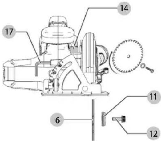 Craftsman CMCS500 - Colocacion y Remocion de la Hoja (Fig. C) - 1