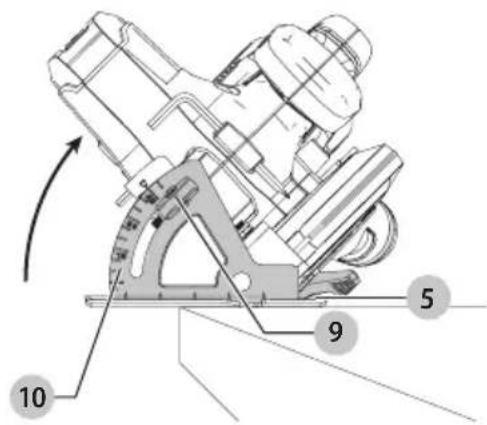 Craftsman CMCS500 - ESPANOL - 1