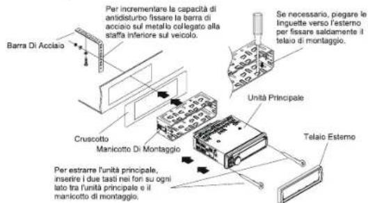 MUSE M1229 DAB - INSTALLAZIONE - 1