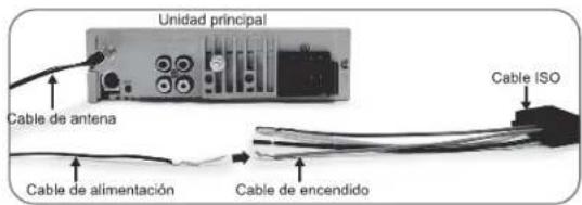 MUSE M1229 DAB - CONEXIONES - 9
