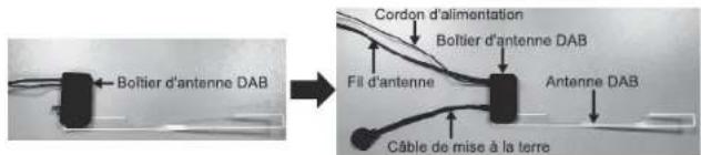 MUSE M1229 DAB - CONNEXIONS - 3