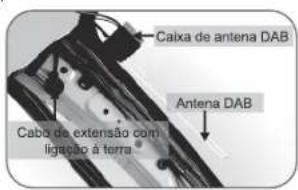 MUSE M1229 DAB - CONTEUDO DA EMBALAGEM - 4