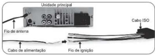 MUSE M1229 DAB - CONTEUDO DA EMBALAGEM - 7
