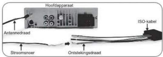 MUSE M1229 DAB - AANSLUITINGEN - 10